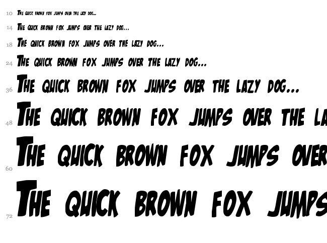 The Mighty Avengers font waterfall